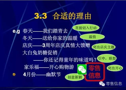 從策略到執(zhí)行 打造高效超市促銷活動的全流程指南